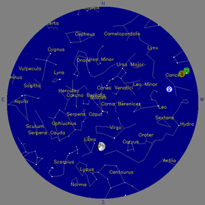 Sky Chart - click to enlarge