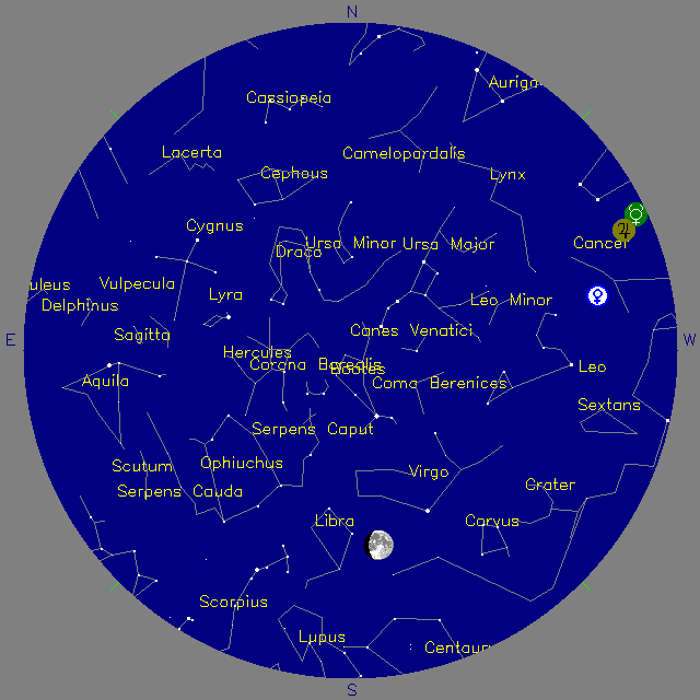 Sky Chart