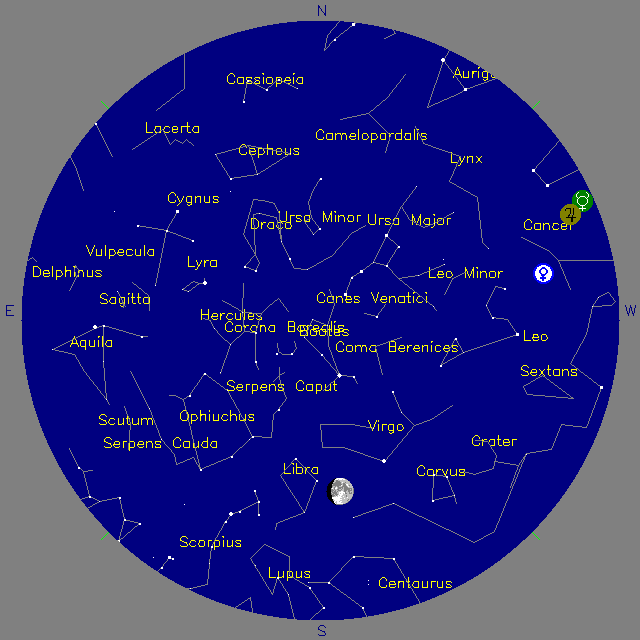 Sky Chart