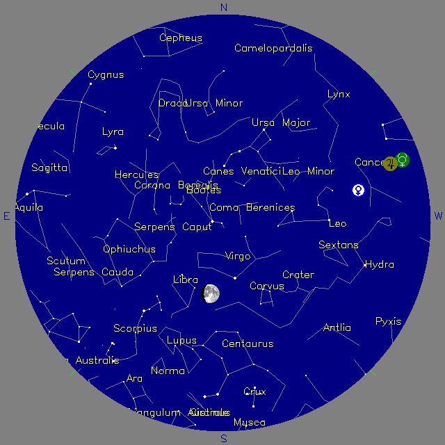 Sky Chart