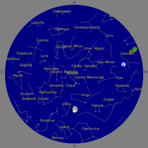 Sky Chart - click to enlarge