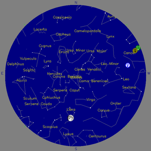 Sky Chart - click to enlarge