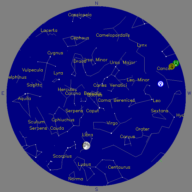 Sky Chart