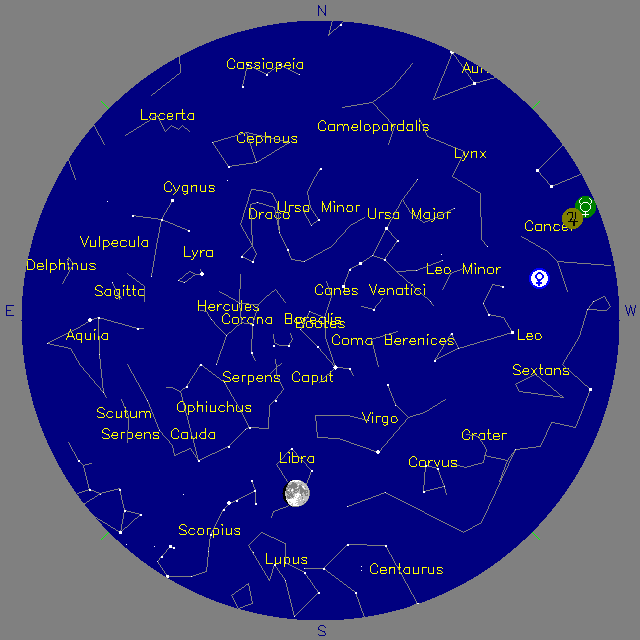Sky Chart