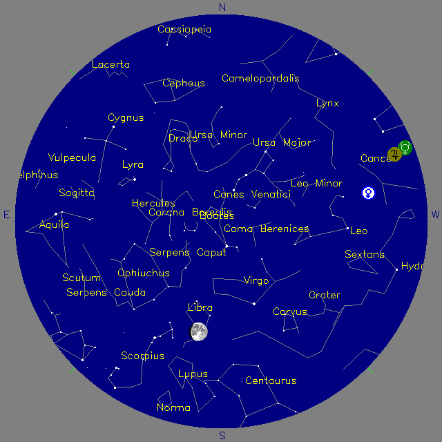Sky Chart