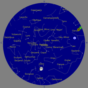 Sky Chart - click to enlarge