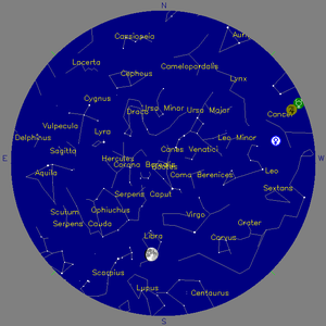 Sky Chart - click to enlarge