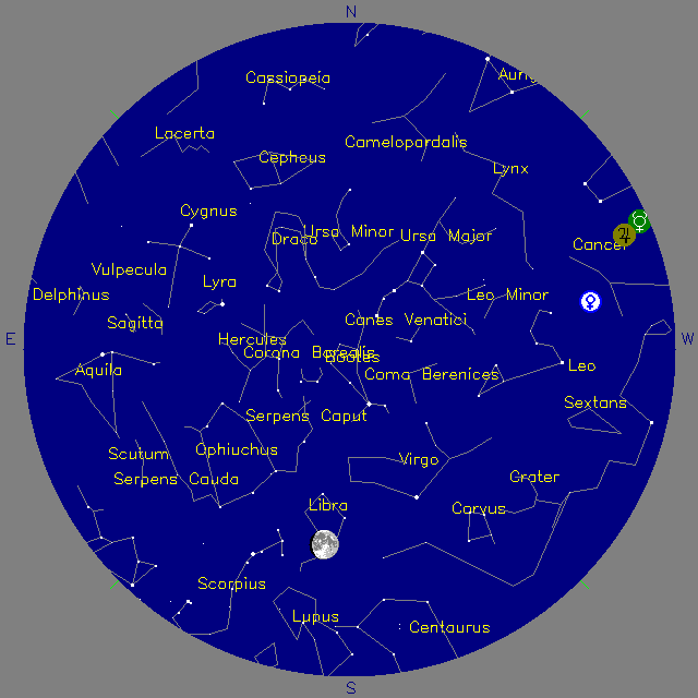 Sky Chart