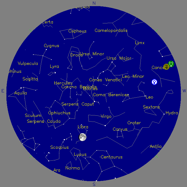 Sky Chart
