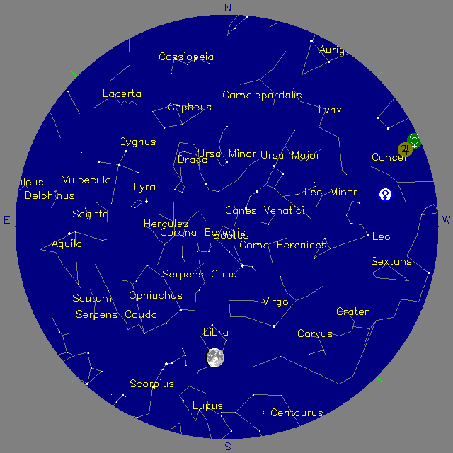 Sky Chart