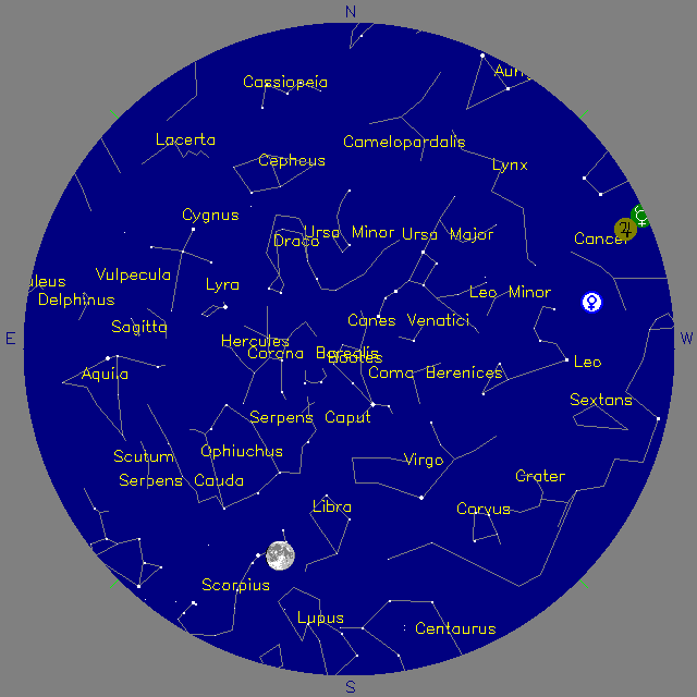 Sky Chart