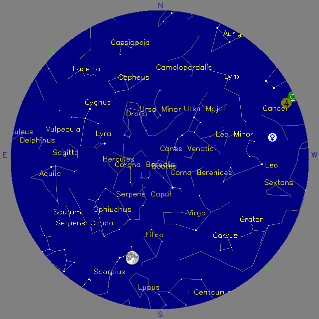 Sky Chart