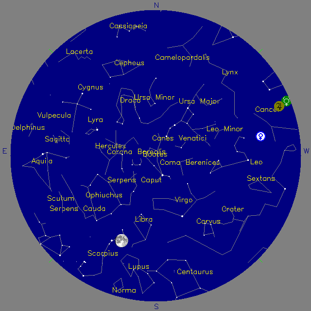 Sky Chart