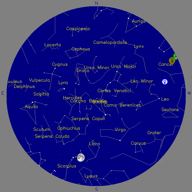 Sky Chart