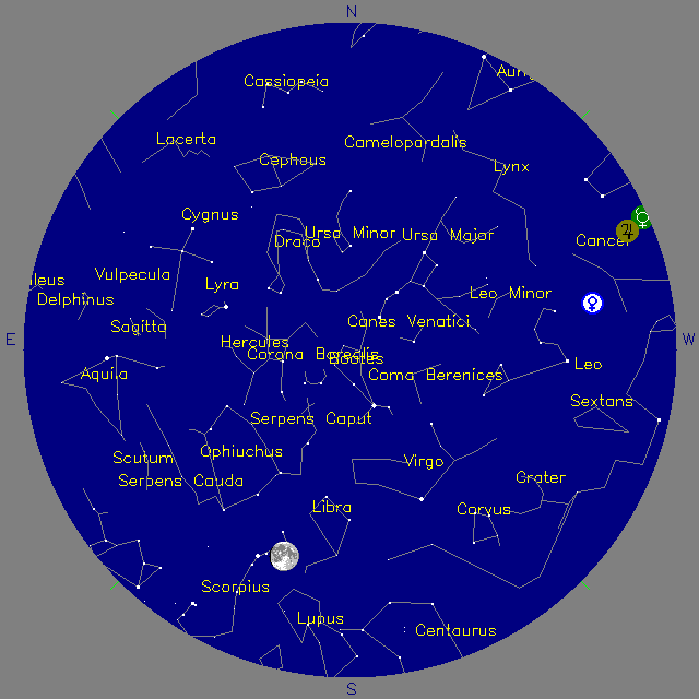 Sky Chart