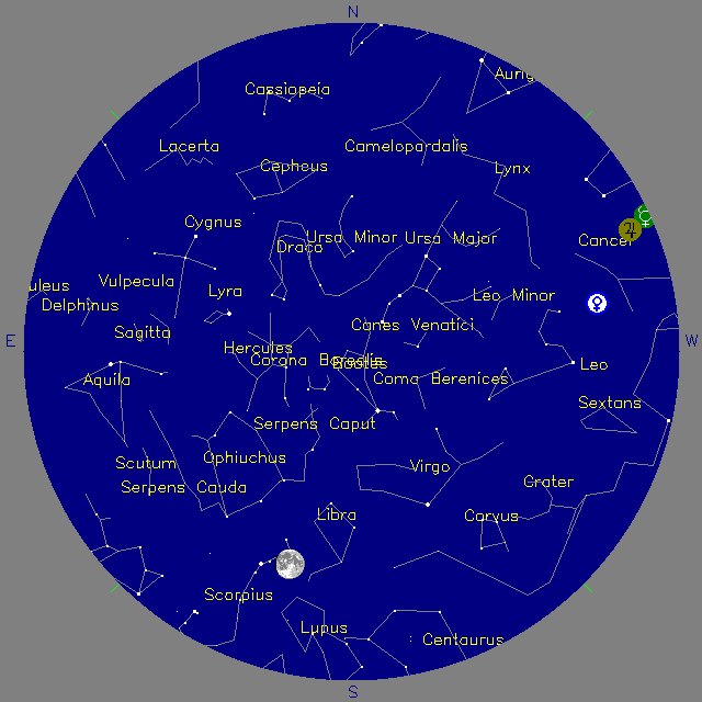 Sky Chart