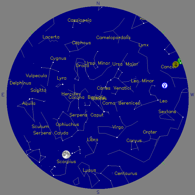 Sky Chart