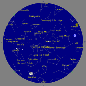 Sky Chart - click to enlarge