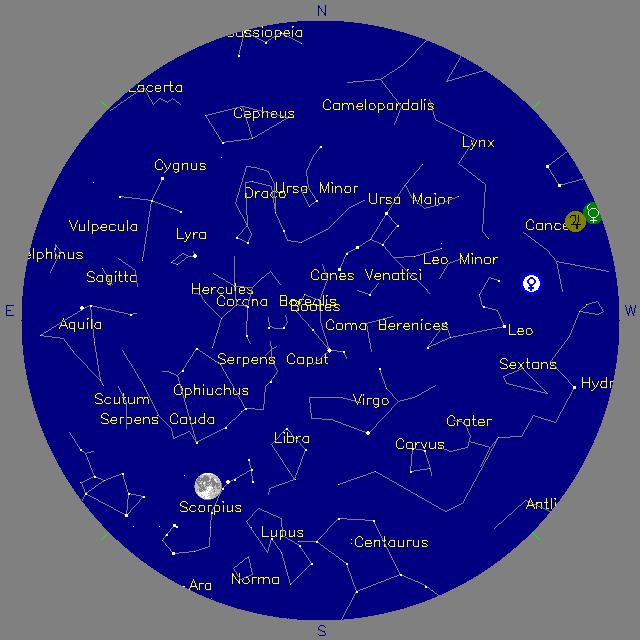 Sky Chart