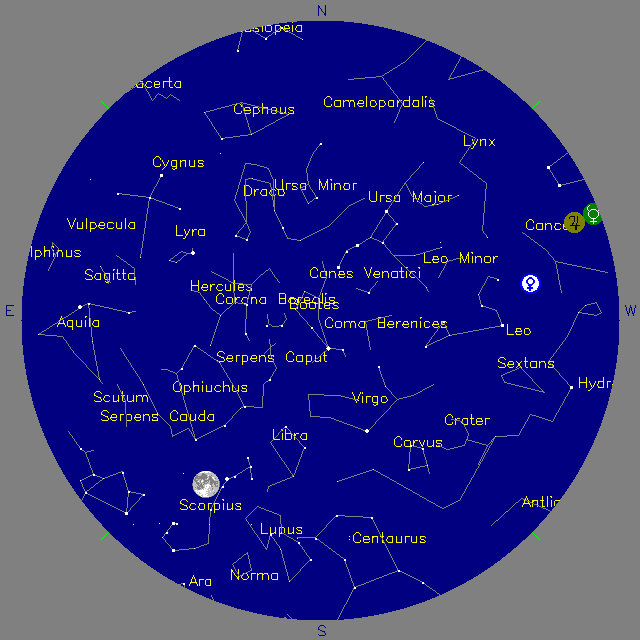 Sky Chart