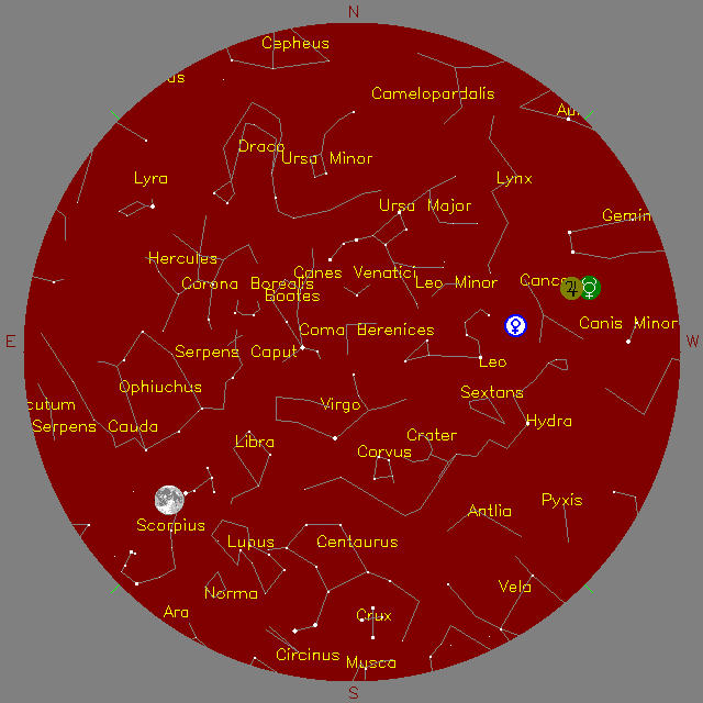 Sky Chart