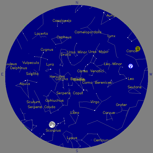 Sky Chart