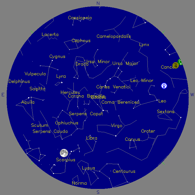 Sky Chart
