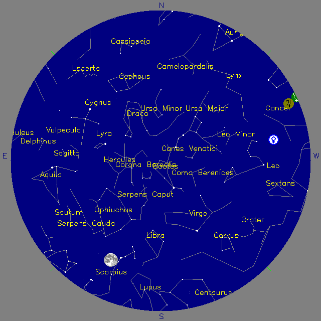 Sky Chart