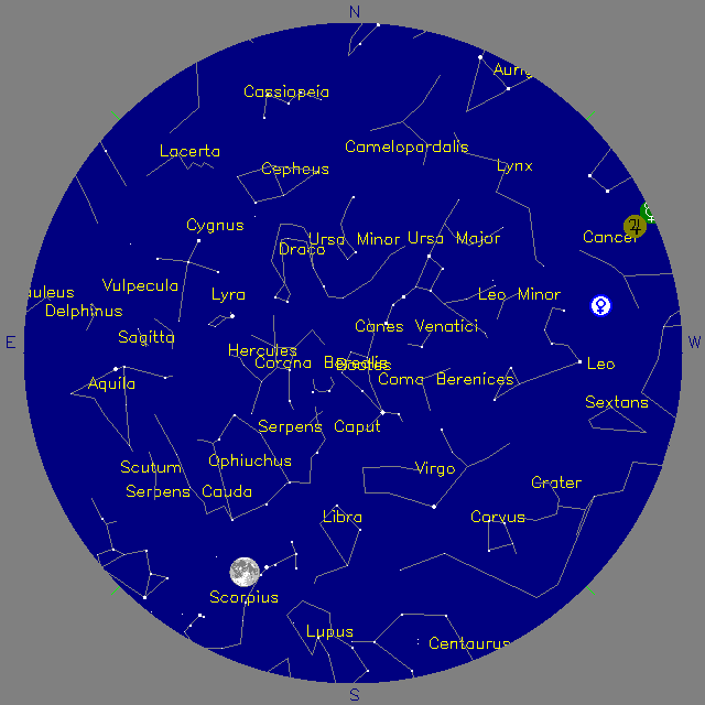 Sky Chart