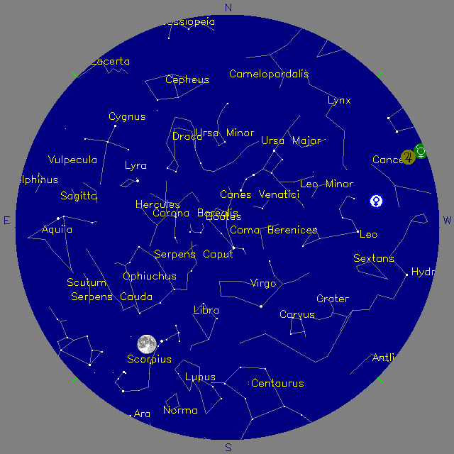 Sky Chart