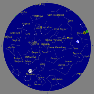 Sky Chart - click to enlarge
