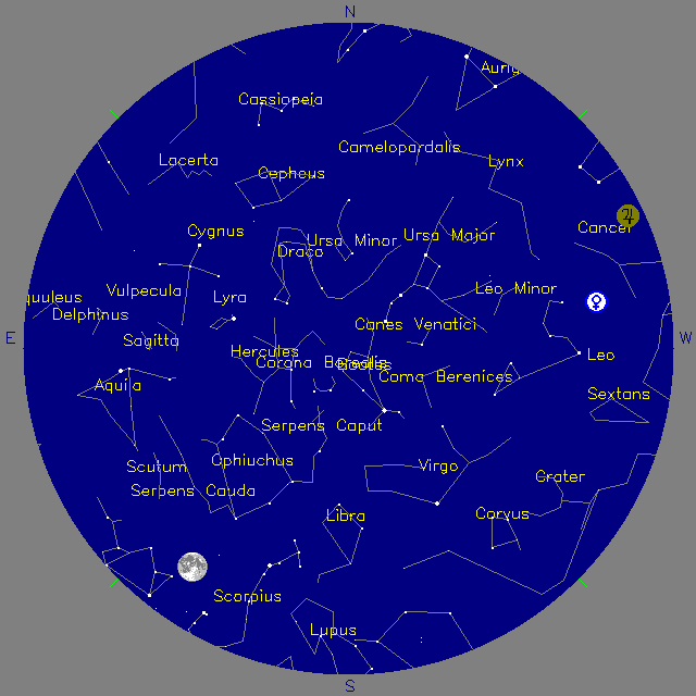 Sky Chart