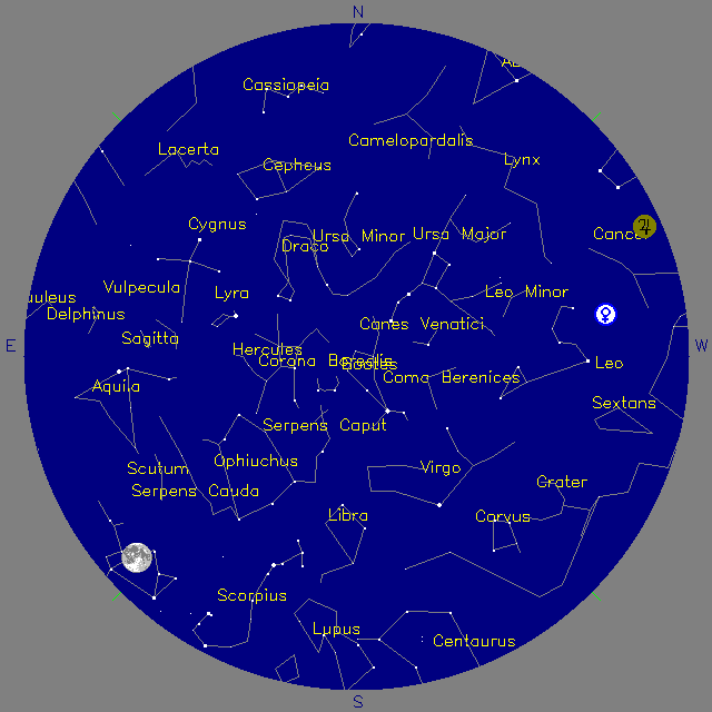 Sky Chart