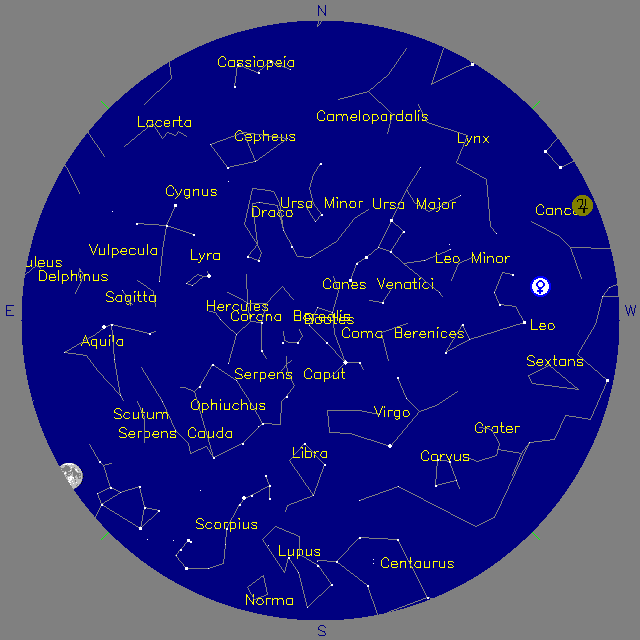Sky Chart