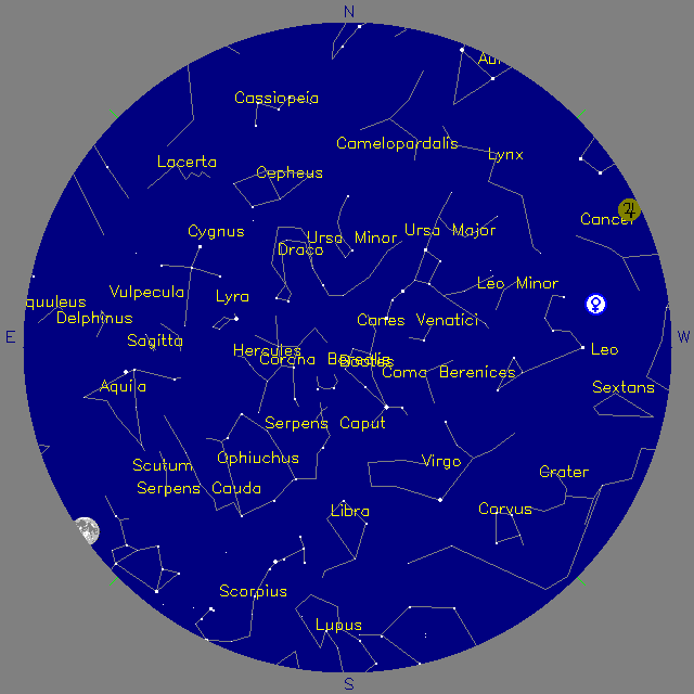 Sky Chart