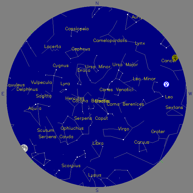 Sky Chart