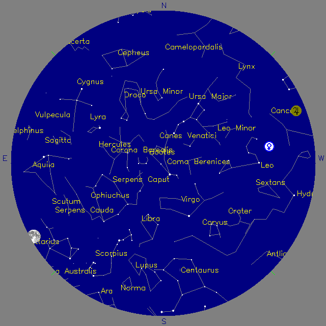 Sky Chart