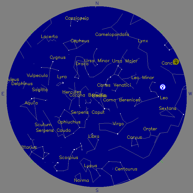 Sky Chart