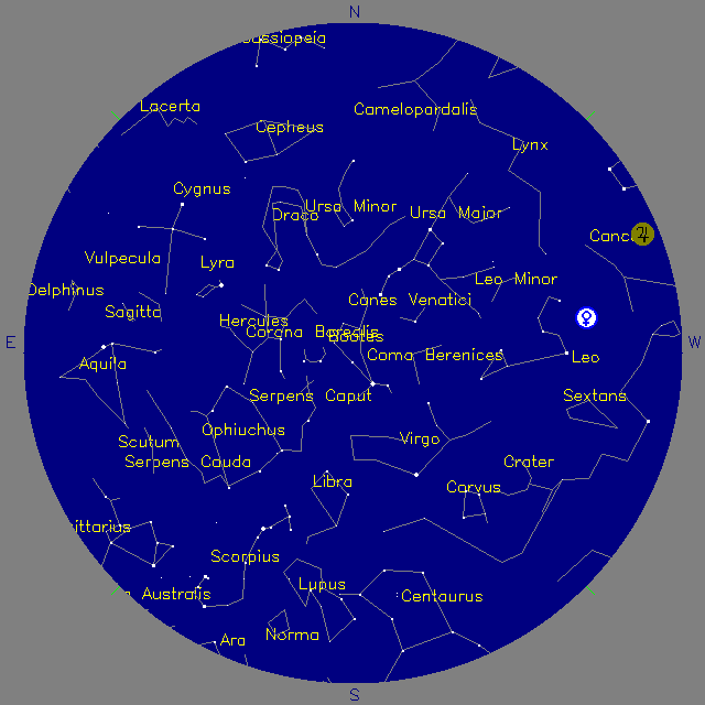 Sky Chart
