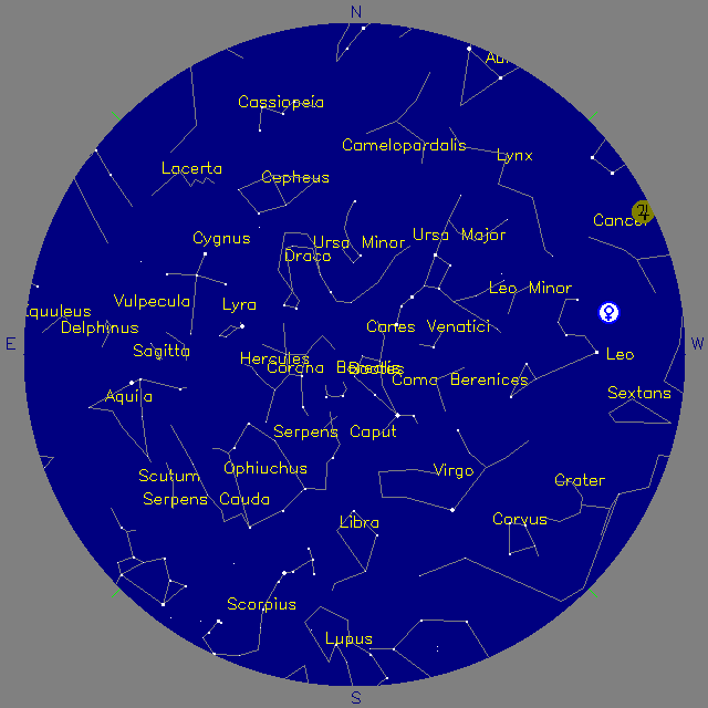 Sky Chart