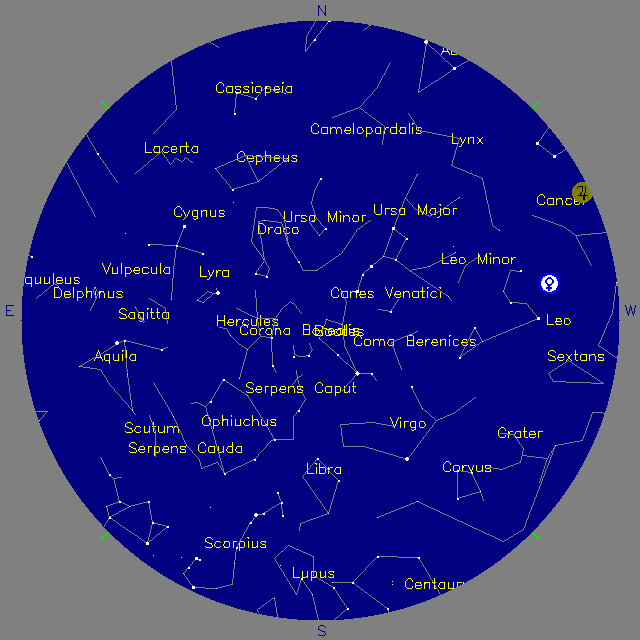Sky Chart