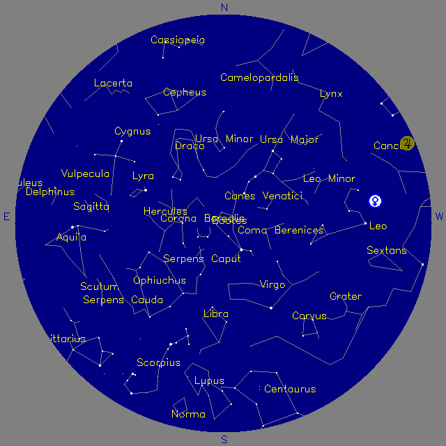Sky Chart