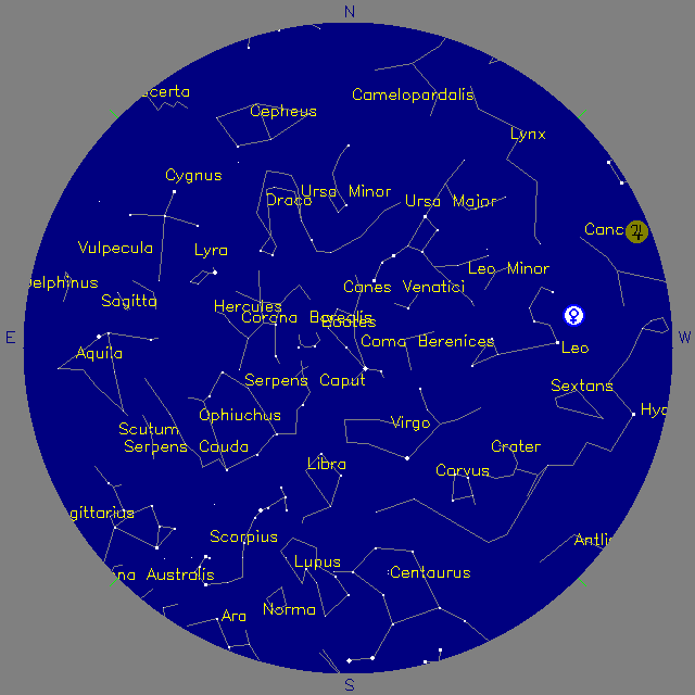 Sky Chart