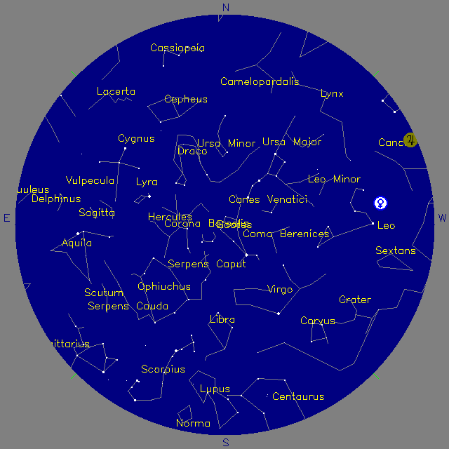 Sky Chart