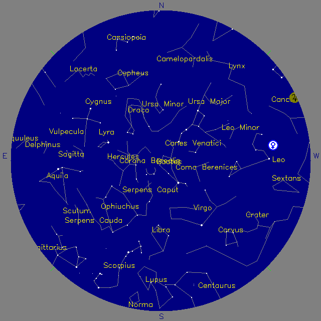 Sky Chart