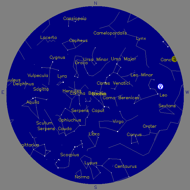 Sky Chart
