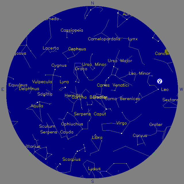 Sky Chart