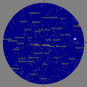 Sky Chart - click to enlarge