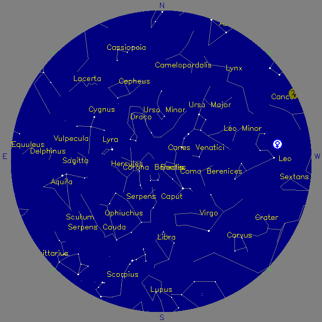 Sky Chart