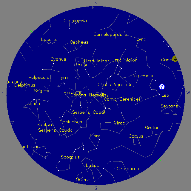 Sky Chart